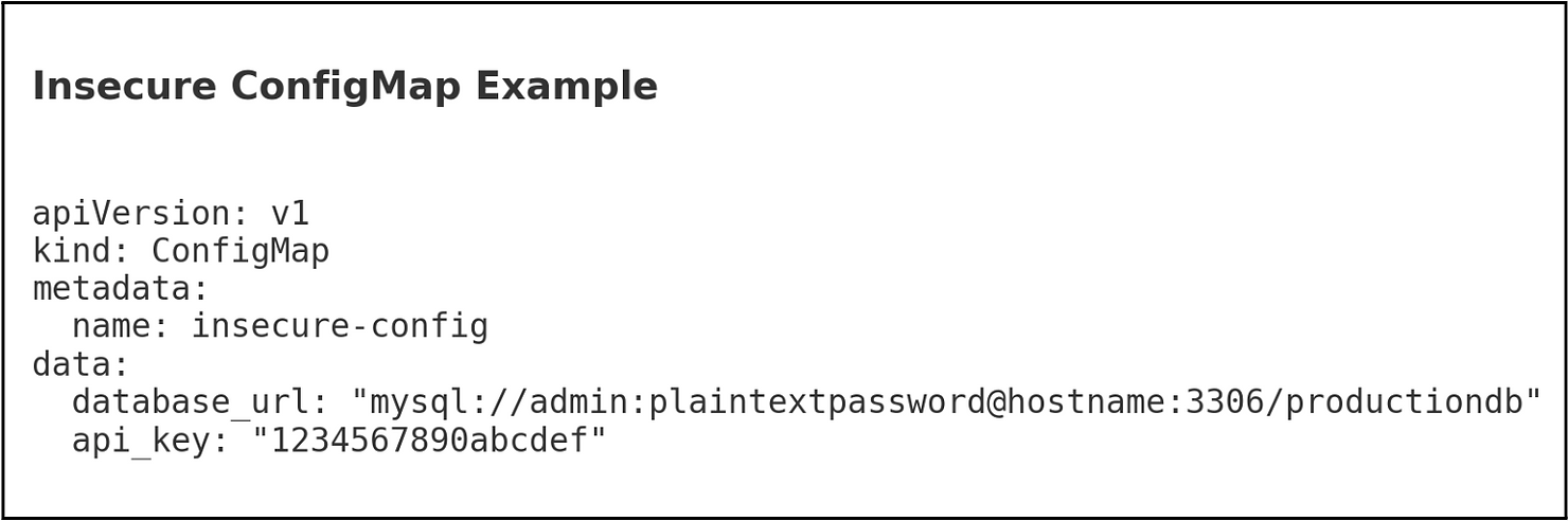 Insecure ConfigMap example