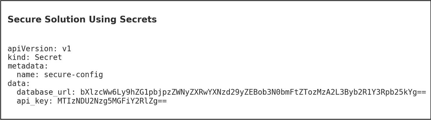 Secure solution using secrets